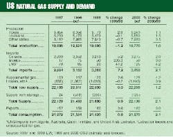 Th 98055101 Th 98055101