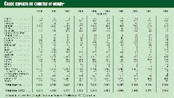 Th 98055501 Th 98055501