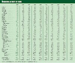 Th 98055601 Th 98055601