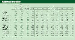 Th 98056001 Th 98056001