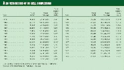 Th 98056401 Th 98056401