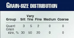 Th 98057902 Th 98057902