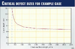 Th 9805jca03 Th 9805jca03