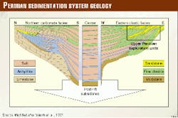Th 9805jfgr02 Th 9805jfgr02
