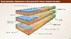 Th 9805jfgr07 Th 9805jfgr07