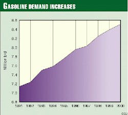 Th 9805jra02 Th 9805jra02