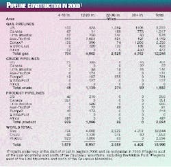 Th 98064101 Th 98064101