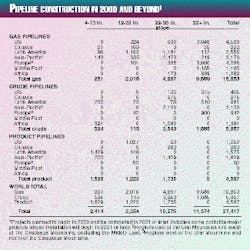 Th 98064102 Th 98064102