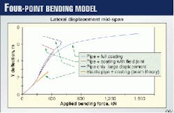 Th 9806jcr03 Th 9806jcr03