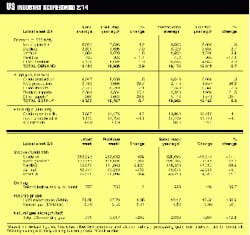 Th 98070301 Th 98070301