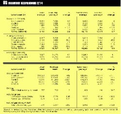 Th 98070301 Th 98070301