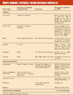 Th 98074401 Th 98074401