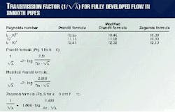 Th 98076101 Th 98076101