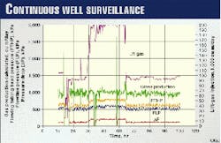 Th 9807jcr03 Th 9807jcr03