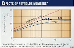 Th 9807jge01 Th 9807jge01