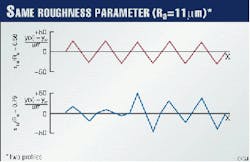 Th 9807jge03 Th 9807jge03