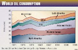 Th 9807jnoi01 Th 9807jnoi01