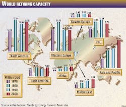 Th 9807jnoi03 Th 9807jnoi03