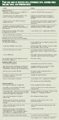 Th 98085201 Th 98085201