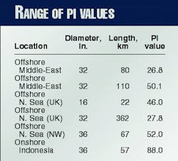 Th 98086101 Th 98086101