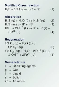 Th 98087001 Th 98087001