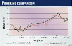 Th 9808jba05 Th 9808jba05