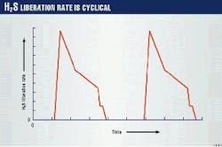 Th 9808jcan02 Th 9808jcan02