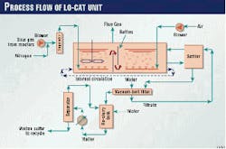 Th 9808jcan03 Th 9808jcan03