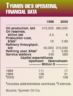 Th 98092901 Th 98092901