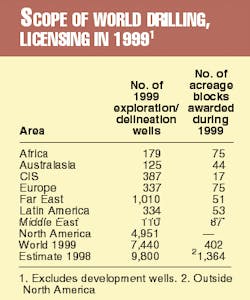 Th 98096301 Th 98096301