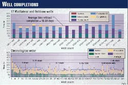 Th 9809jmo04 Th 9809jmo04
