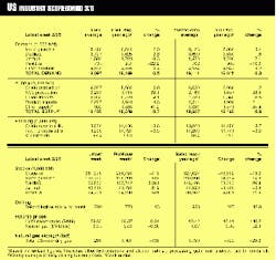 Th 98100301 Th 98100301