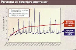 Th 9810jri011 Th 9810jri011