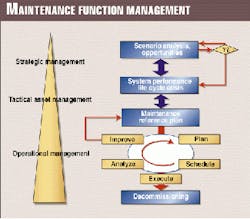 Th 9810jri02 Th 9810jri02