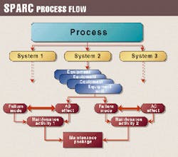 Th 9810jri03 Th 9810jri03