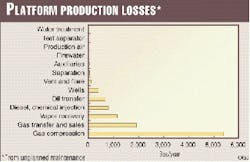 Th 9810jri07 Th 9810jri07