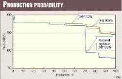 Th 9810jri08 Th 9810jri08