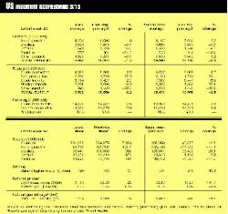 Th 98110301 Th 98110301