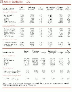 Th 98110601 Th 98110601