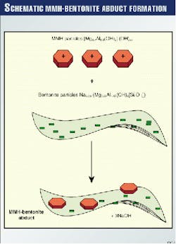 Th 9811jpl03 Th 9811jpl03