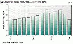 Th 9811jpli03 Th 9811jpli03