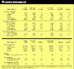 Th 98120301 Th 98120301