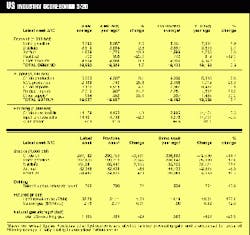 Th 98120301 Th 98120301