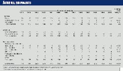 Th 98124202 Th 98124202