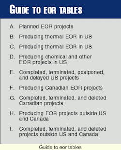 Th 98124501 Th 98124501