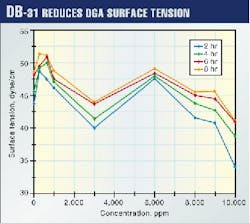 Th 9812jal01 Th 9812jal01