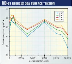 Th 9812jal01 Th 9812jal01