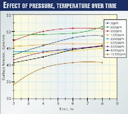 Th 9812jal02 Th 9812jal02