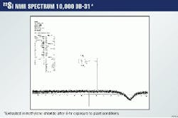 Th 9812jal05 Th 9812jal05