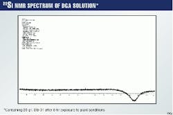Th 9812jal07 Th 9812jal07